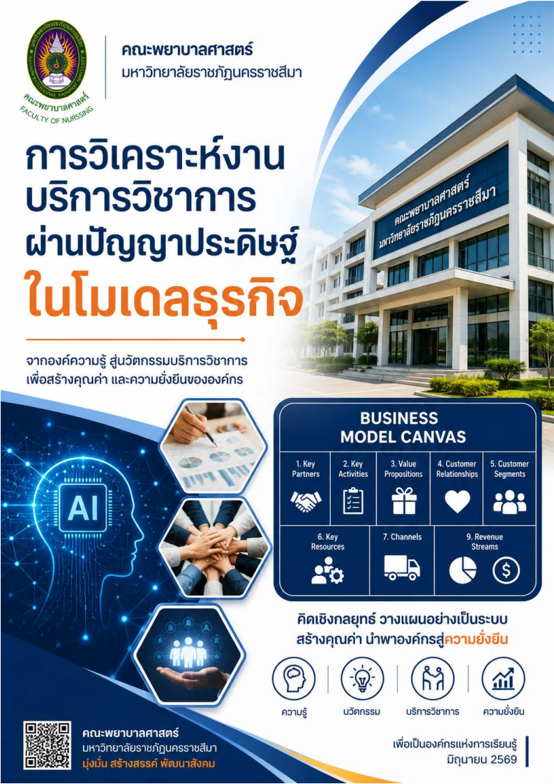 "การวิเคราะห์งานบริการวิชาการผ่านปัญญาประดิษฐ์ในโมเดลธุรกิจ" 